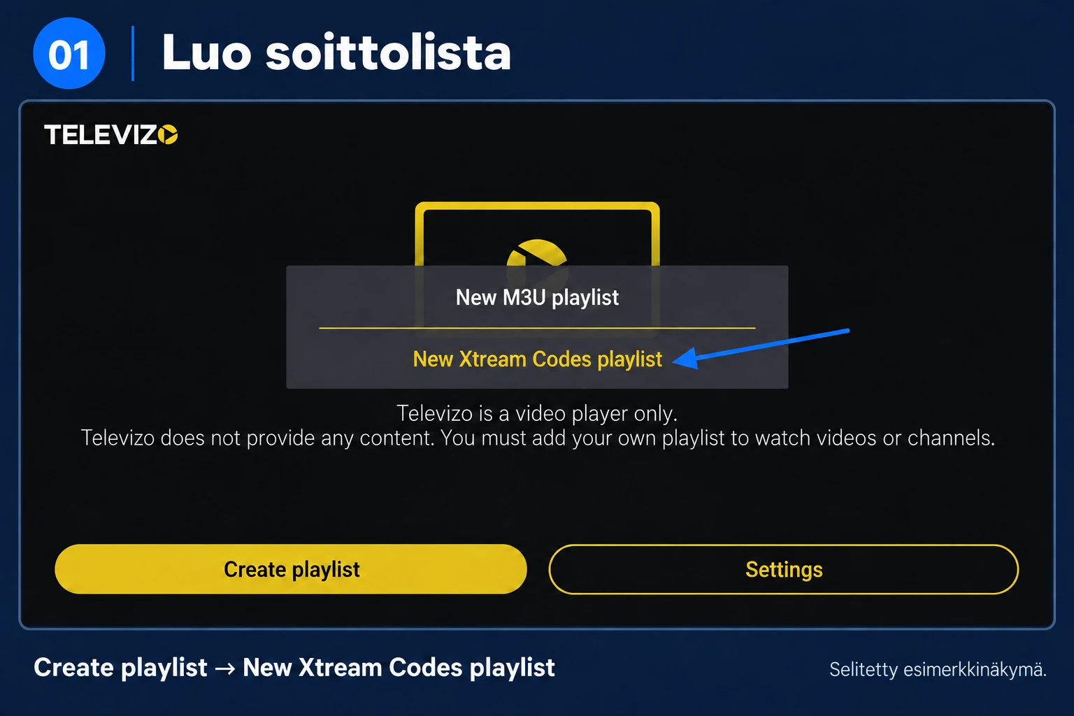 Televizon Create playlist -valikko ja vaihtoehdot New M3U playlist sekä New Xtream Codes playlist