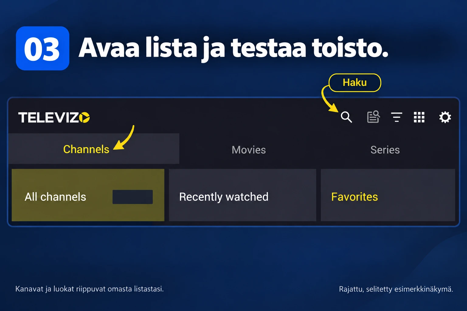 Televizon Channels-, Movies- ja Series-osiot, suosikit ja hakupainike